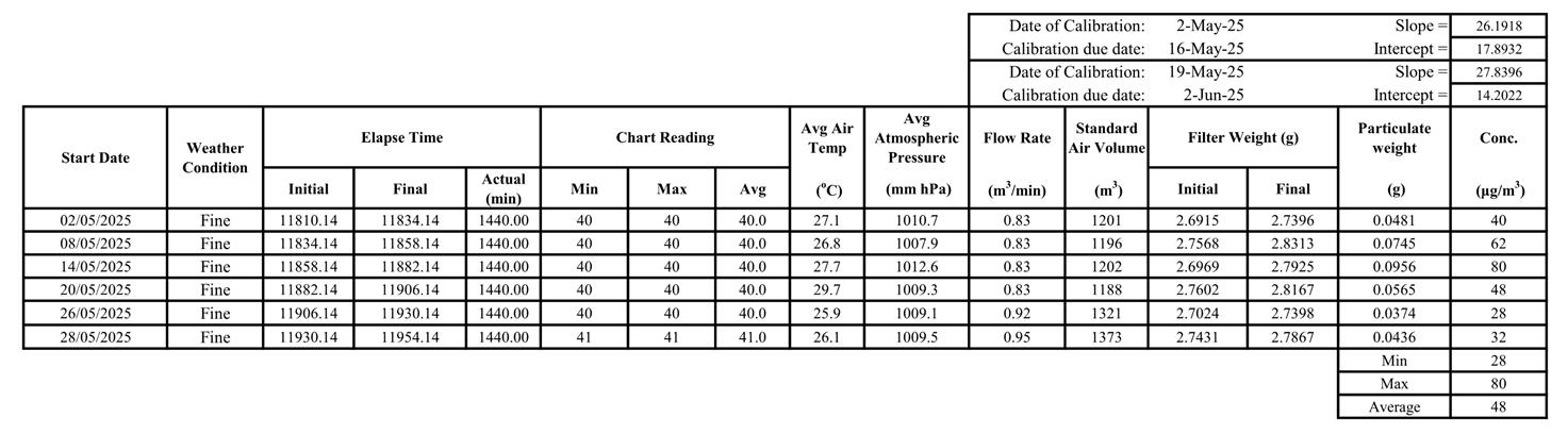 A black and white image of a line
AI-generated content may be incorrect.